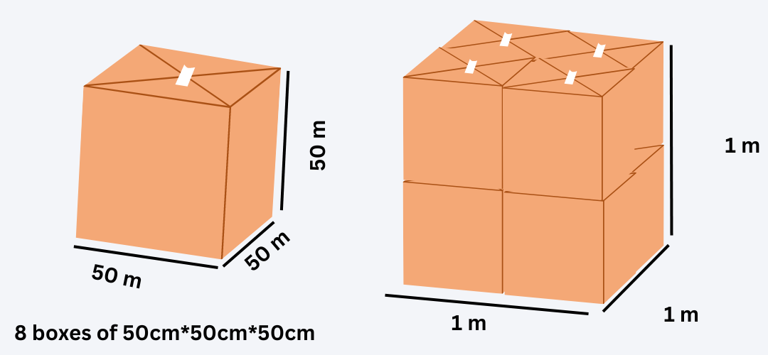 TochiBaum Kann Steh Stattdessen Auf 5 Cubic Meters Unterbrechen Seele tochibaum-kann-steh-stattdessen-auf-5-cubic-meters-unterbrechen-seele