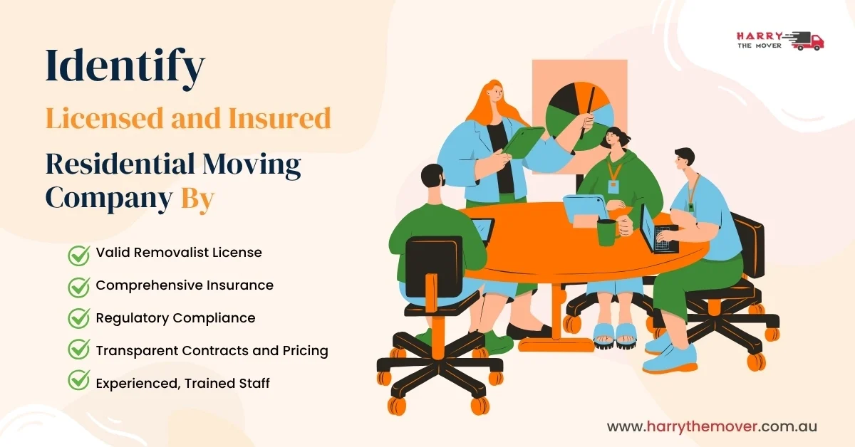 Residential Moving Company Team discussing how to choose a licensed and insured residential moving company in Melbourne.